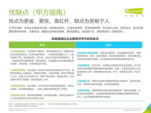 2020年中国企业服务研究报告 社会经济咨询服务的转型与机遇