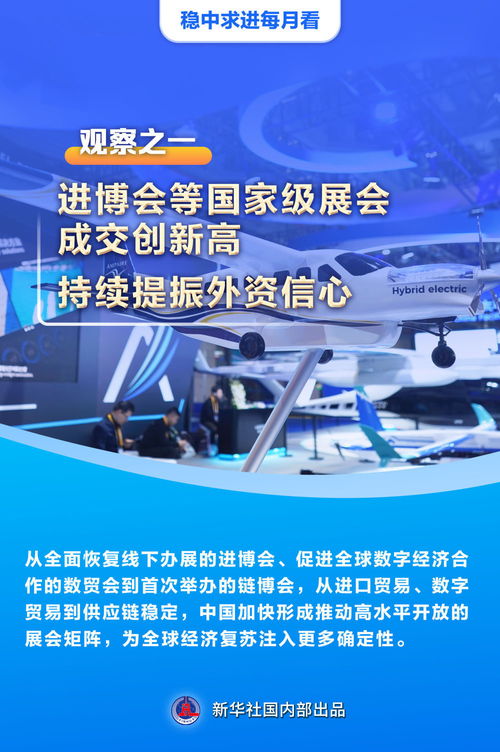 稳中求进每月看 以高质量发展引领经济持续复苏——11月全国各地经济社会发展观察