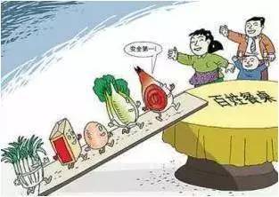 夏季餐饮食品安全消费警示——张家港市市场监督管理局金港分局提醒市民注意饮食健康